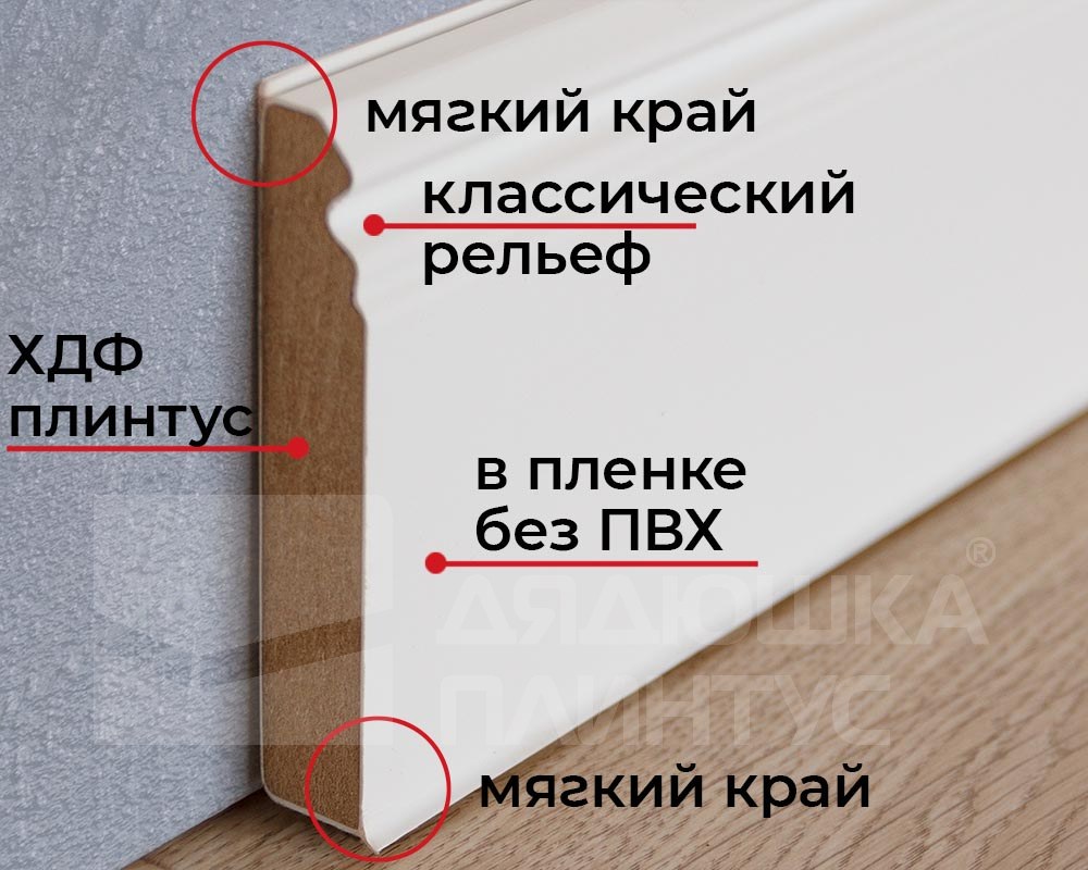 ХДФ